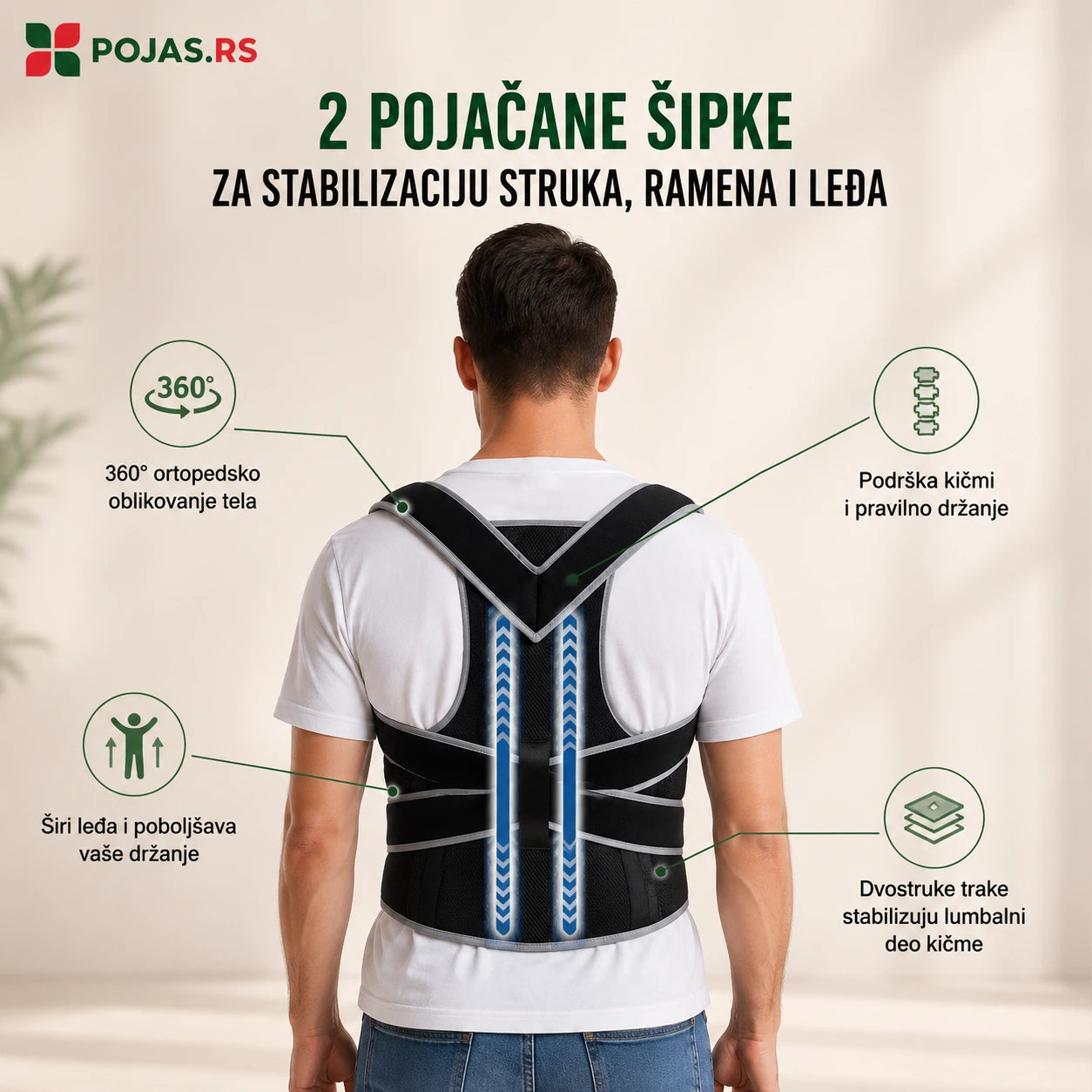 Pojas za Kičmu za Pravilno Držanje - Crni